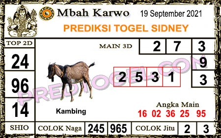 Syair Sidney Hari Ini Minggu 12 09 2021 Prediksi Hk 2d Jitu Malam Ini Sgp Sydney