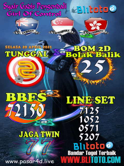 PREDIKSI togel sydney