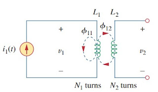 Mutual Inductance and Dot Convention