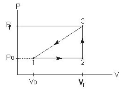 Pre-ICFES Virtual Blog de la Nacho