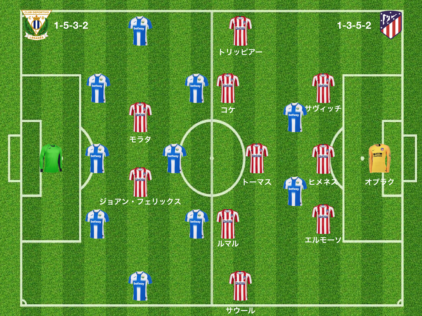 ラ リーガ 第2節 レガネス Vs アトレティコ マドリード