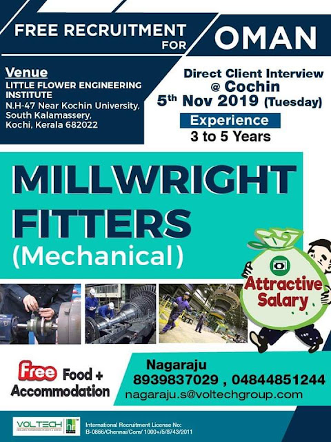 GulfJobPaper%2B%252833%2529