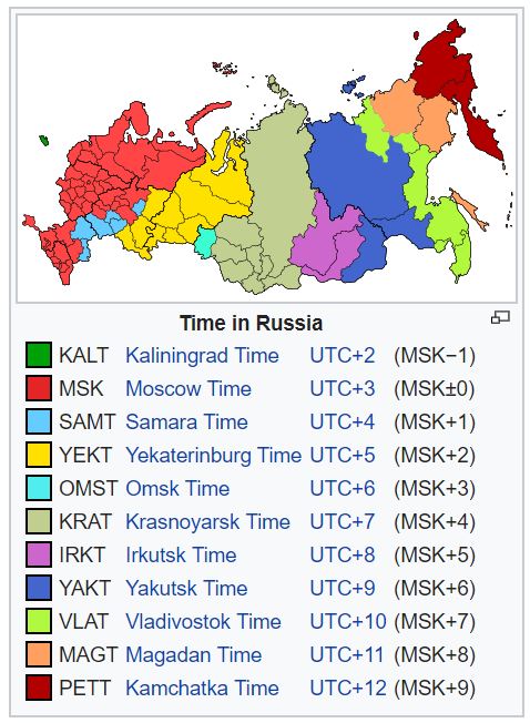 Utc по мск. UTC таблица. UTC Россия. Часовые пояса России UTC. UTC время Москва.