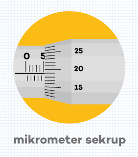 Hasil pengukuran mikrometer sekrup