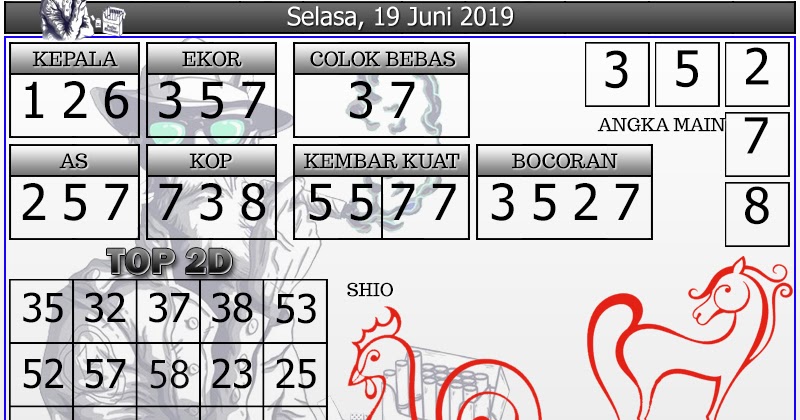 Info Prediksi Togel Prediksi Togel Hongkong 19 Juni 2019