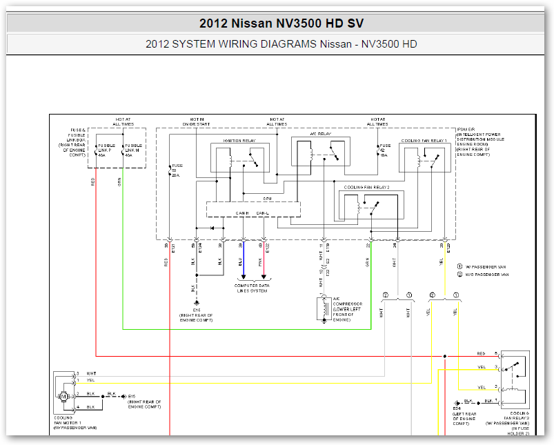 Nissan Urvan E24 Wiring Diagram