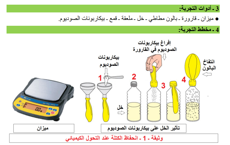 حل تمرين 3 صفحة 24 الفيزياء للسنة الثانية متوسط - الجيل الثاني