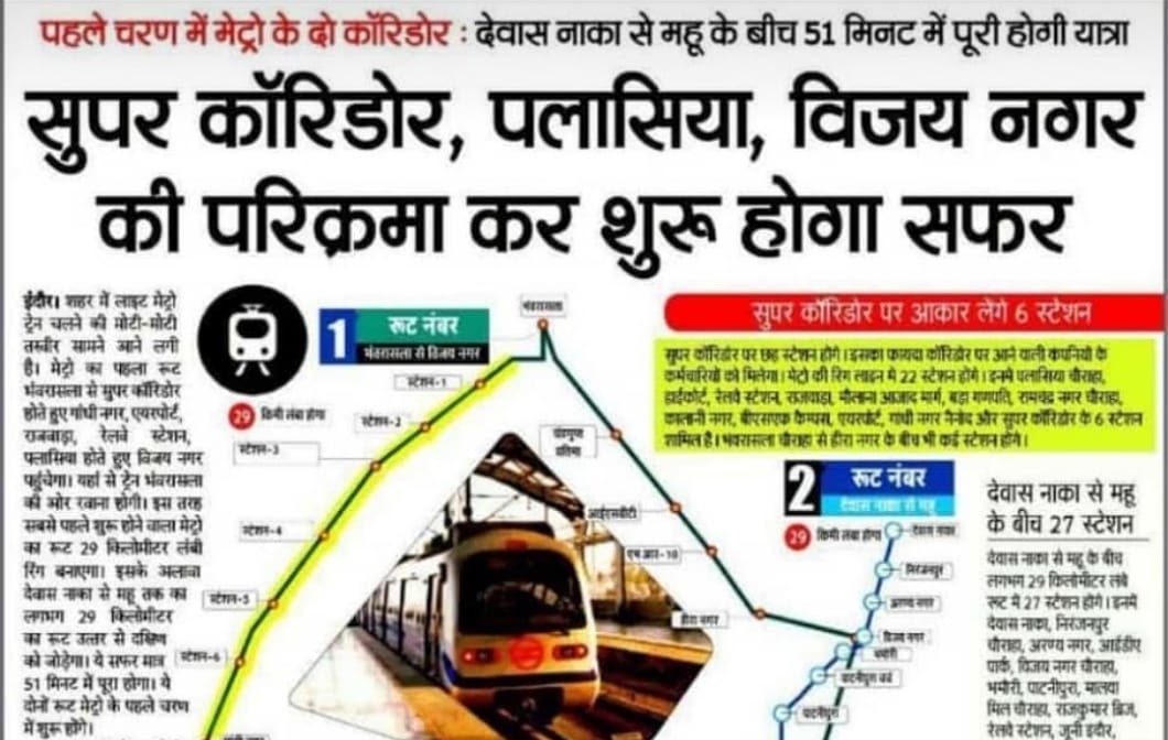 Indore, Property Super Corridor Indore