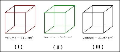 Soal Matematika Kelas 5 SD Bab 5 Kubus dan Balok dan Kunci Jawaban Soal Matematika Kelas 5 SD Bab 5 Kubus dan Balok dan Kunci Jawaban