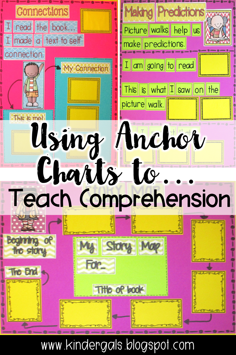 Reading Charts (And Giant Sticky Notes)  Anchor charts, Reading charts,  Teaching kindergarten