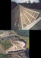 https://jcpoweryogyakarta.blogspot.com/2009/04/tanggul-lahar-dike.html