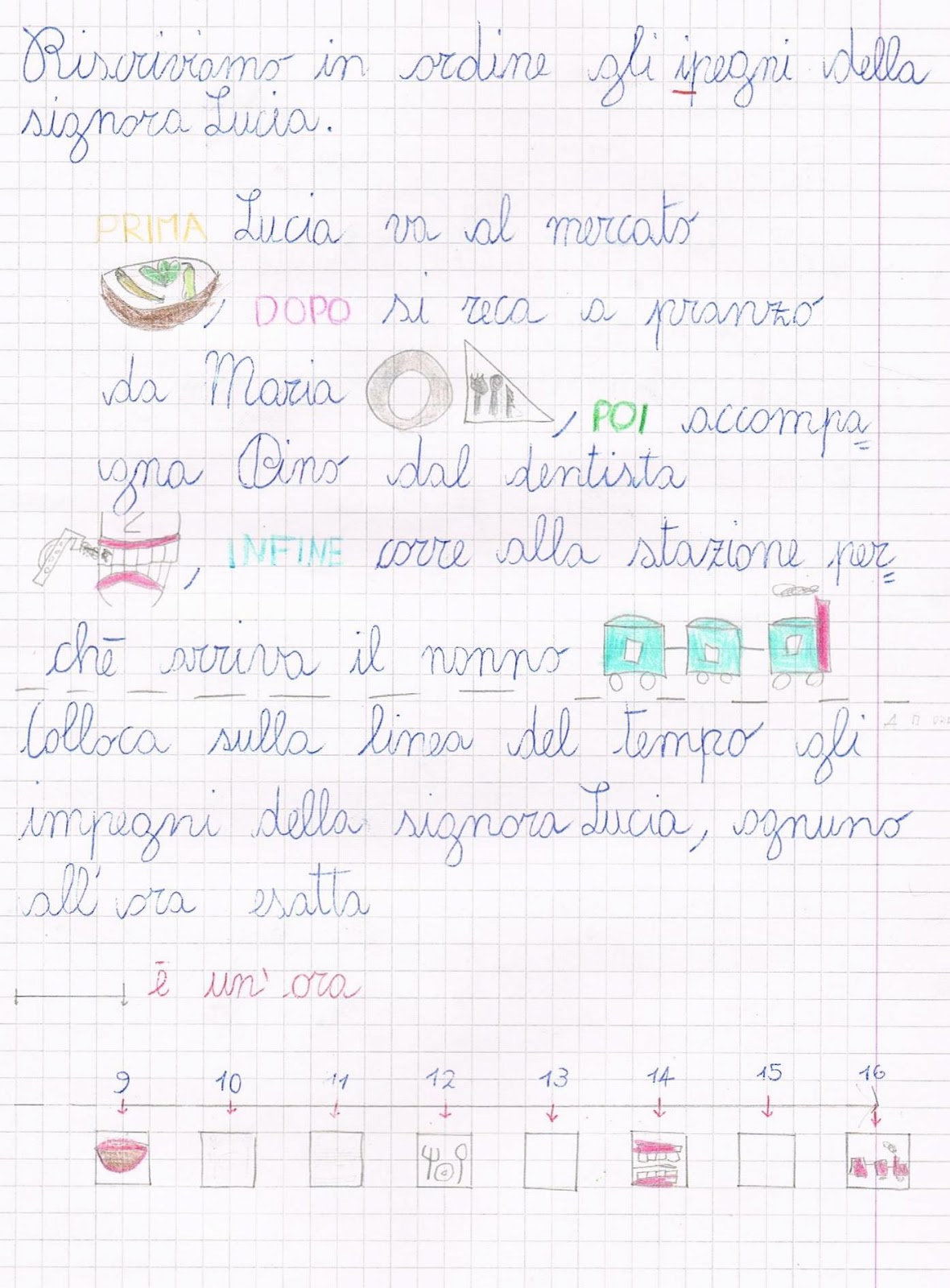 Ordine cronologico jpg (1180x1600)