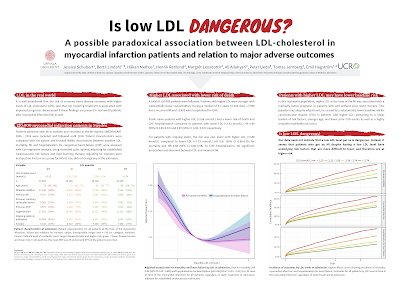 Poster titled "Is low LDL dangerous?"