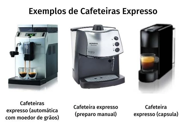 Tipos de cafeteiras expresso