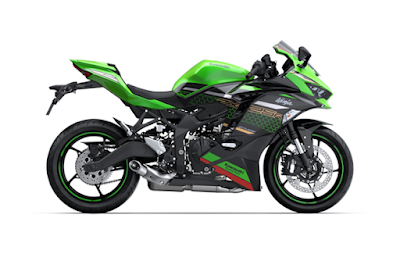 2021 Ninja ZX-25R Inline Four ABS  250cc Bike  | First Look Review, Specification & Price Details