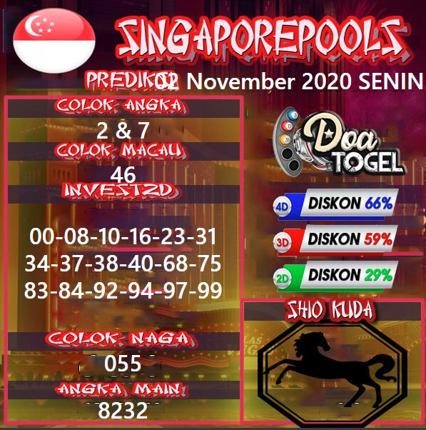 9+ Singapore Togel Hari Ini 2020