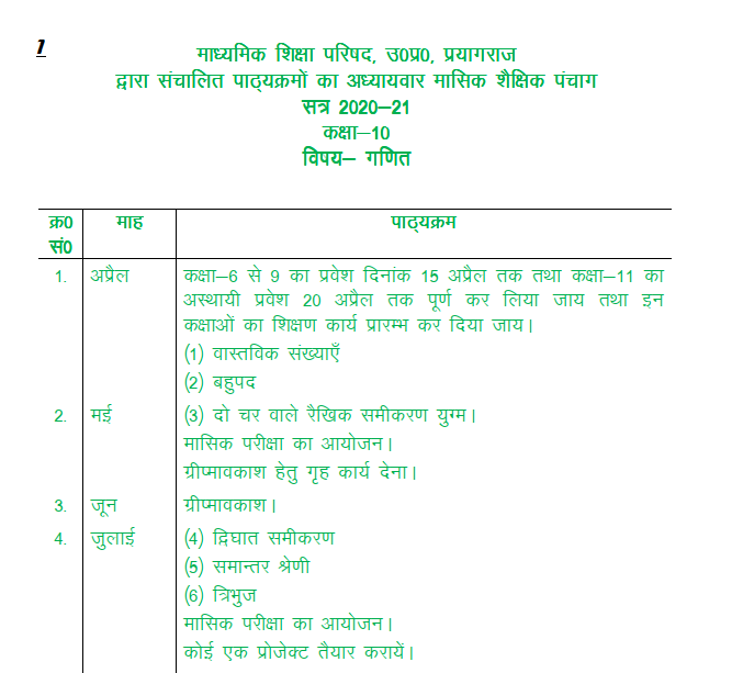UP BOARD 10th Mathematics New SYLLABUS 2020 21 Mohd Sahib Ali