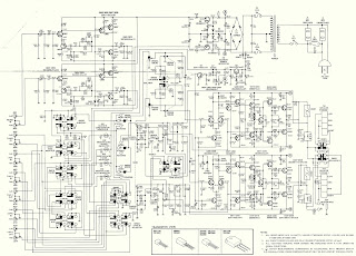 Schematic Diagrams: The Harman Kardon – PM640 – amplifier – Circuit Diagram
