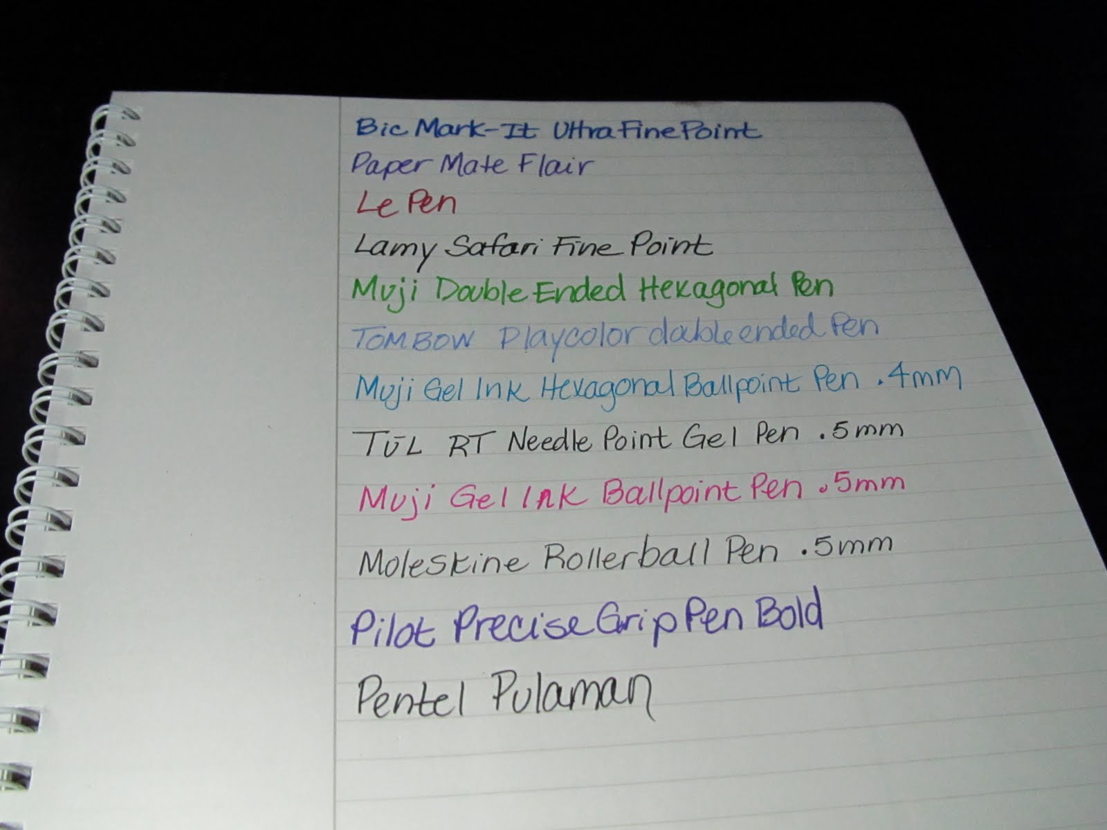 Pen and Paper Hoarder Cornell Note B5 Notebook