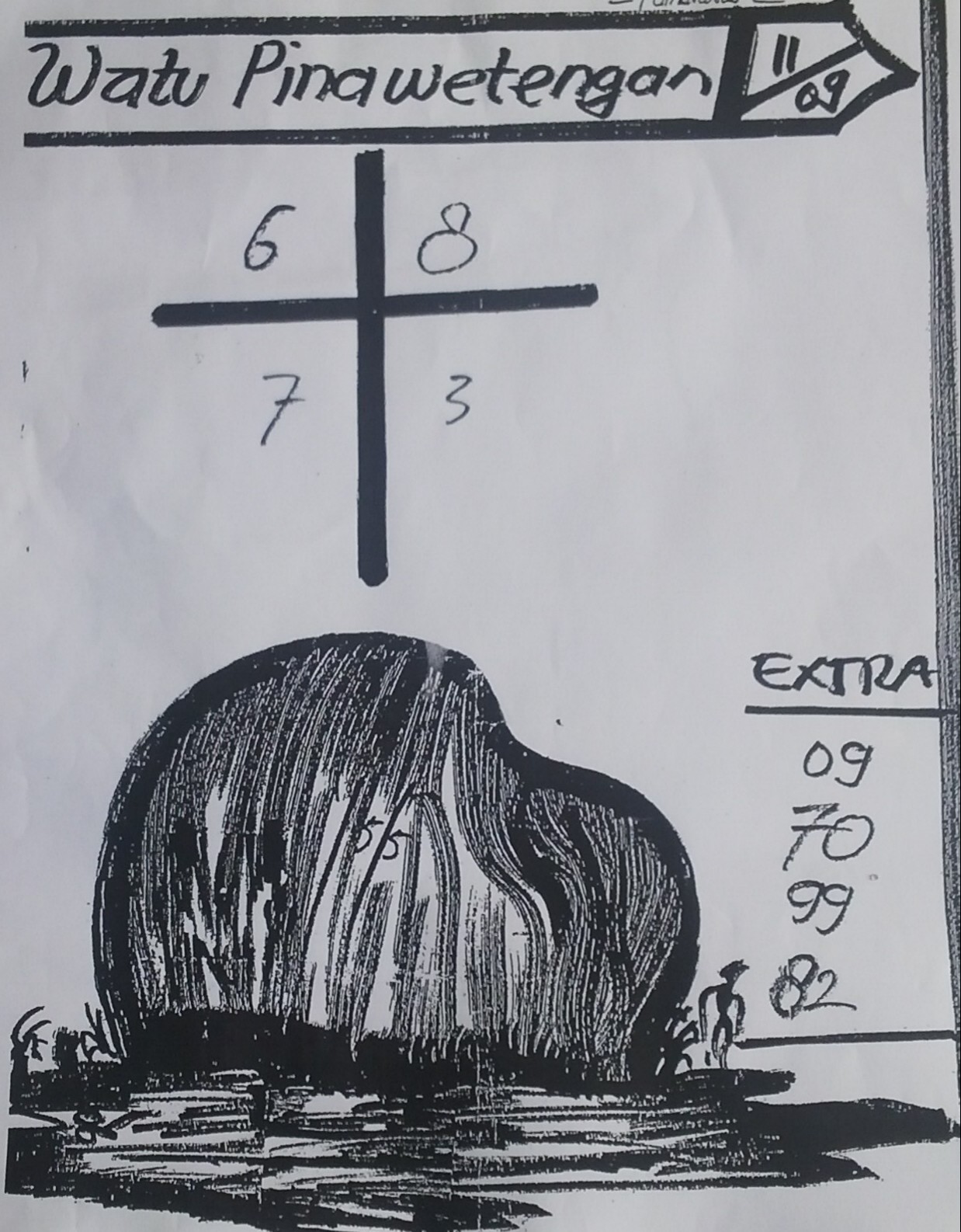 GAMBAR SYAIR ( SYDNEY , LAOS , HONGKONG ) 'RABU' TANGGAL