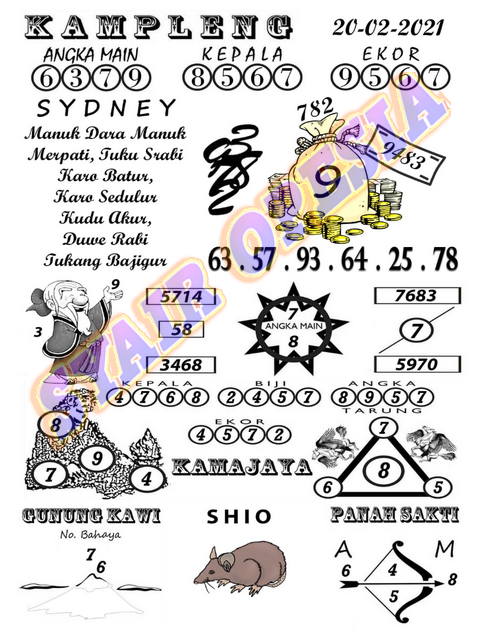 Syair Sydney Sabtu Hari Ini 20 Februari 2021 Royal Syair