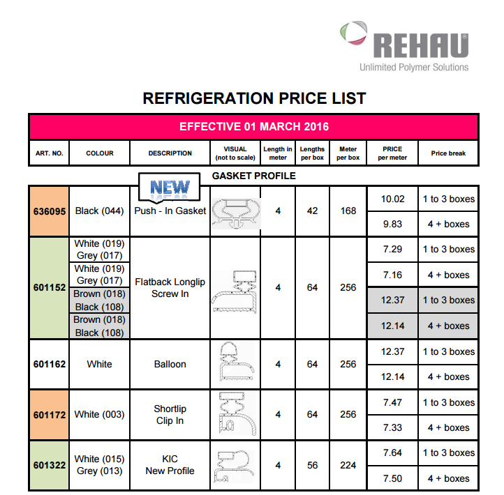 Refrigeration Gasket Manufacturing Welder Kit For Fridge Seal