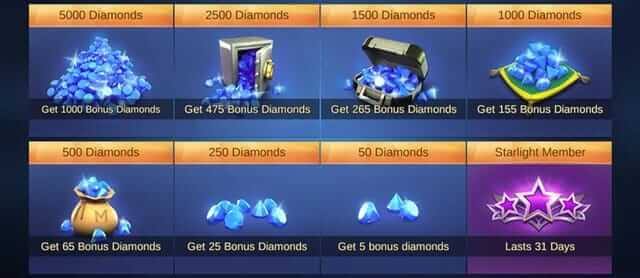 Mobile Legends Mod Unlimited Diamond Mobile Legends Mod Unlimited Diamond