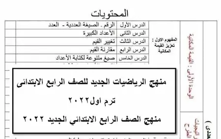 منهج الرياضيات الجديد للصف الرابع الابتدائى ترم اول2022 - منهج الصف الرابع الابتدائي الجديد 2022