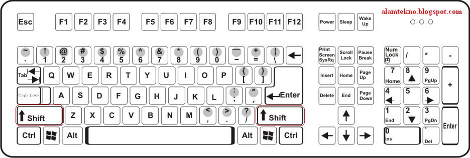 Test Kerusakan Pada Keyboard - Alam Berita Viral