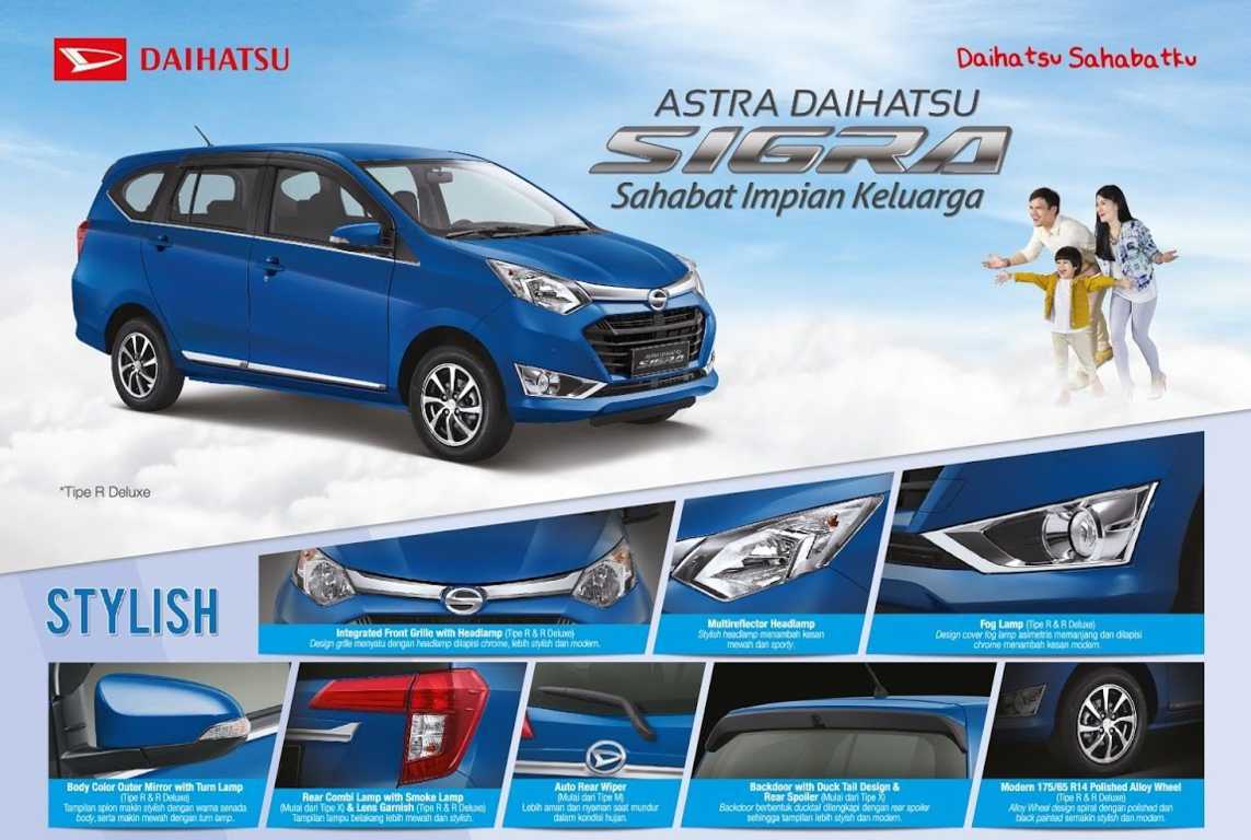 700+ Gambar Mobil Daihatsu Sigra 2018 HD
