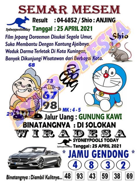 Paito Warna Sgp 1986 - Data Sgp Paito Warna Harian Ekor Harian Togel