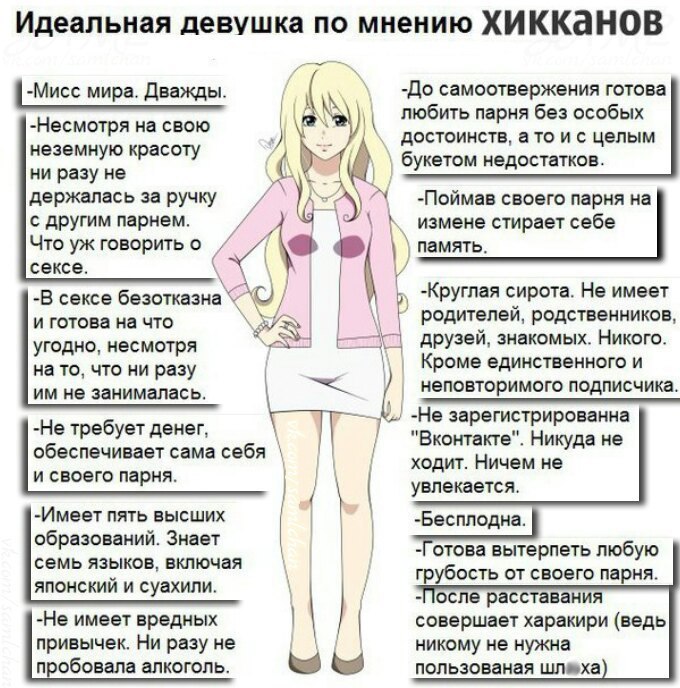 Как должна выглядеть идеальная девушка Идеальный вес при росте для девочек: Таблицы и советы Сборник идей