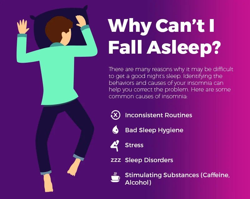 How to sleep fast?