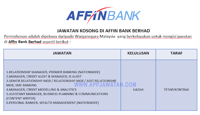 Affin Bank Berhad
