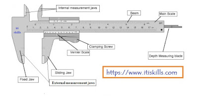 how read vernier caliper