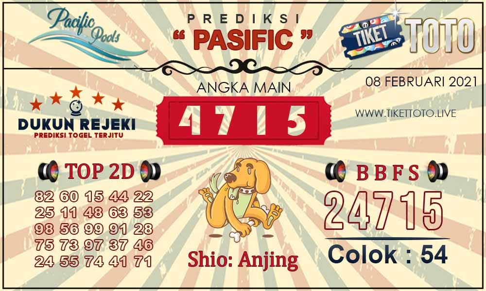 Prediksi Togel PASIFIC TIKETTOTO 08 FEBRUARI 2021