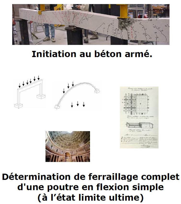 Détermination de ferraillage complet d'une poutre