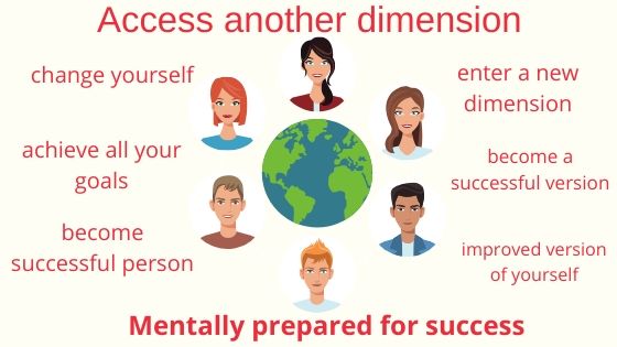 How to access another dimension? Instructions for Success