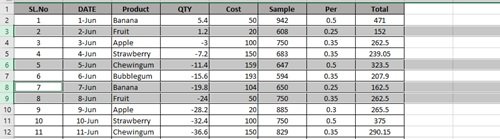 Elimina più righe in Microsoft Excel