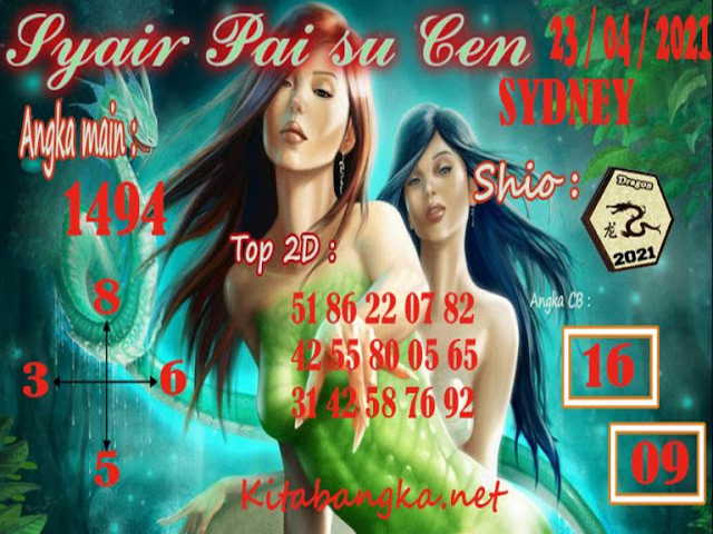 gambar togel sydney