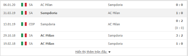 [Image: Sampdoria2.PNG]