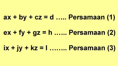 Kumpulan Contoh Soal Dan Jawaban Spltv Sistem Persamaan Linear Tiga Variabel Blog Matematika