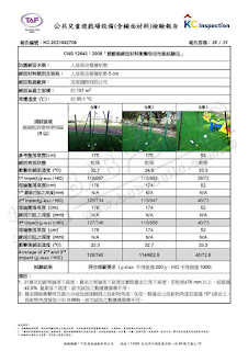 KC 公共兒童遊戲場設備(含鋪面材料)檢驗報告 KC 公共兒童遊戲場設備(含鋪面材料)檢驗報告