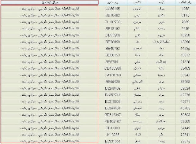 اضغط على الصورة لرؤيتها بالحجم الطبيعي