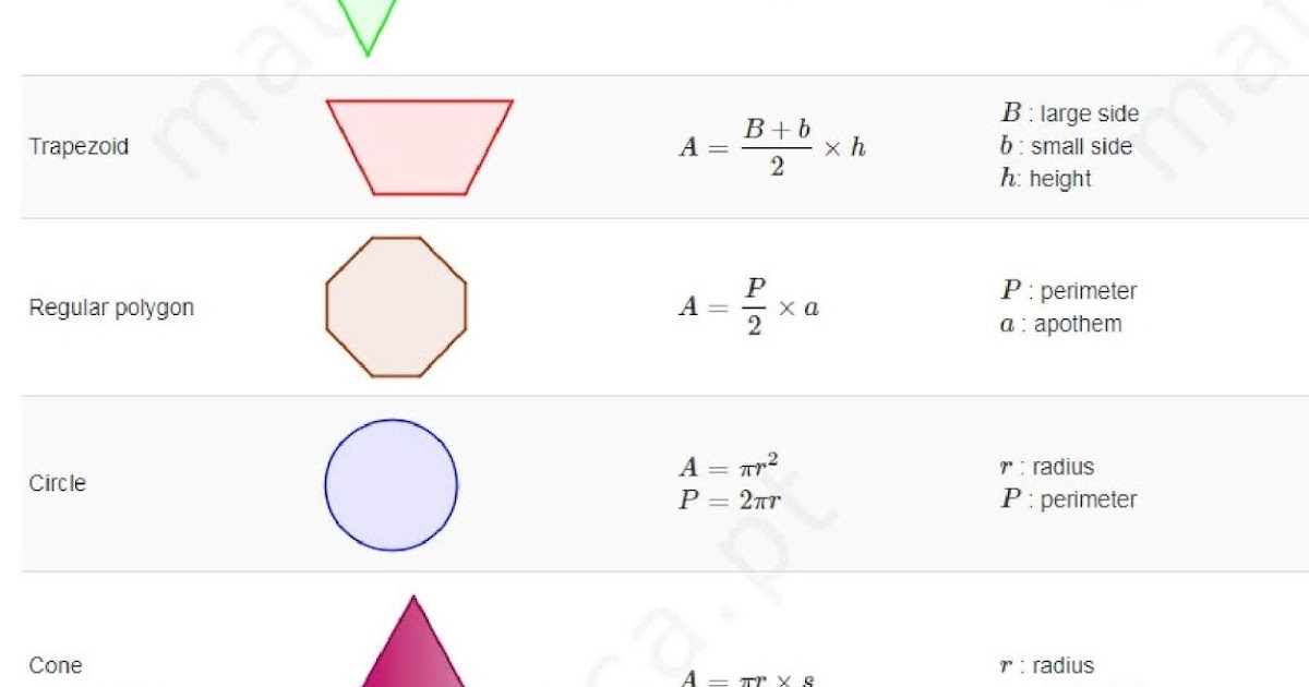 Source Code Examples