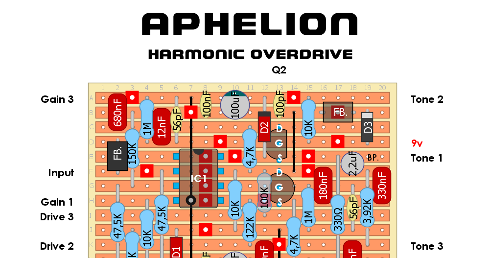 Spaceman Effects Aphelion Harmonic Overdrive Demo –