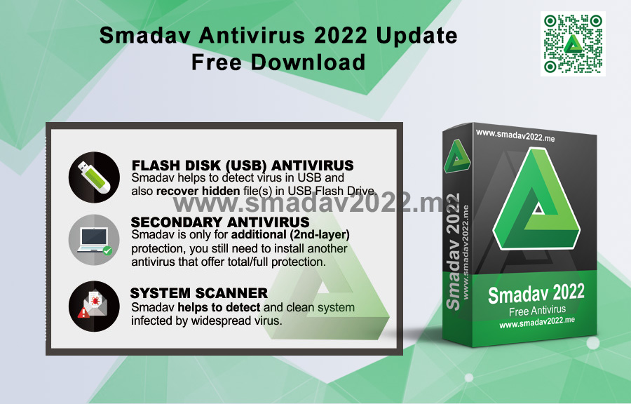 Smadav Antivirus 2022 Update