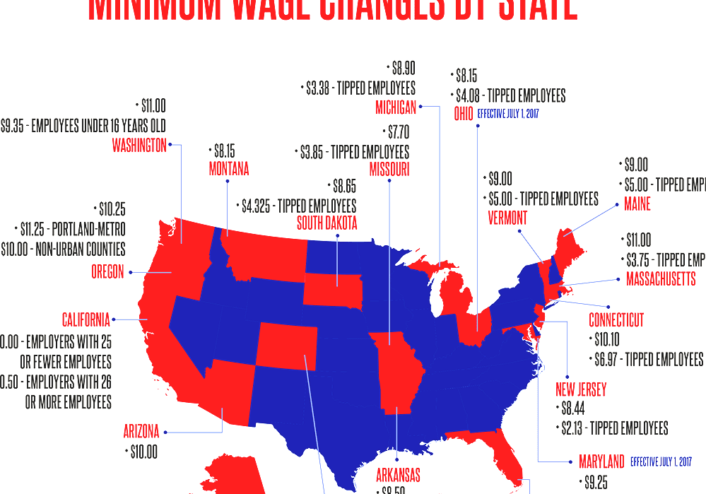 Minimum Wage In The United States Oregon State Minimum Wage