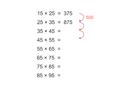 MEDIAN Don Steward mathematics teaching: two, 2-digit multiplications