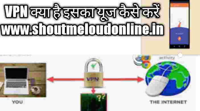 VPN ka use kaise kare full guide step by step